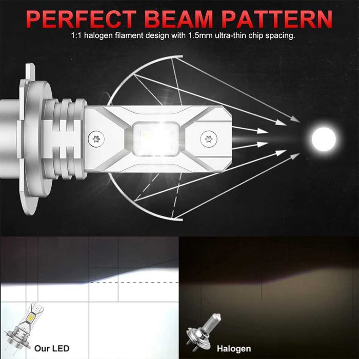 H7 Canbus2 Peças Lâmpada LED Turbo 5570 CSP  Super Brilhante  12V Branco 6000K
