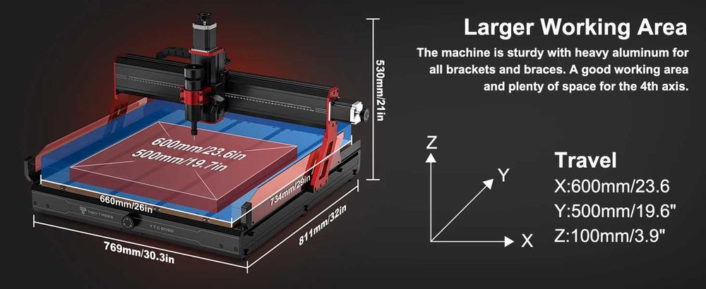 Maquina CNC 600x500 500w Nova