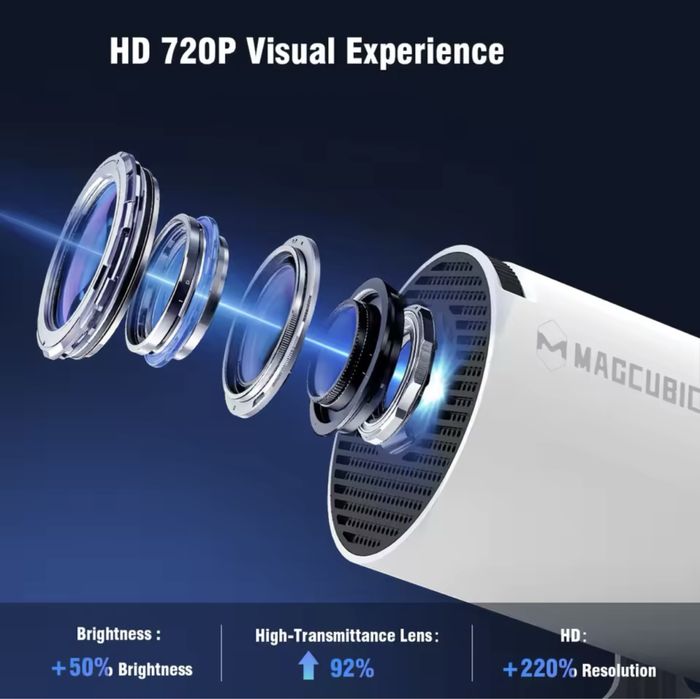 Домашній міні-проектор Magcubic HY300Pro