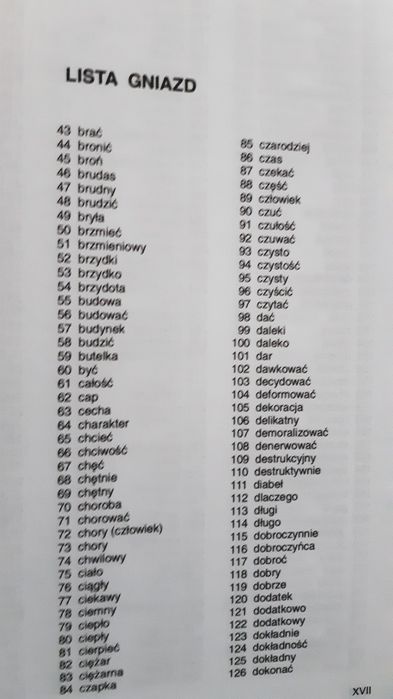 Słownik synonimów