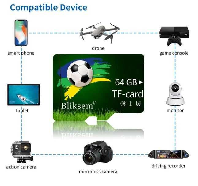 Cartão de memória SD de 64Gb