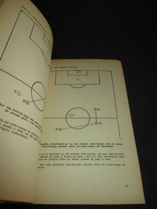 Livro Leis do Jogo e Guia Universal para Árbitros FPF 1985