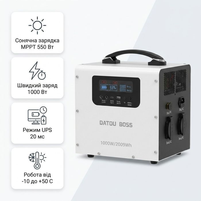 ALLPOWERS LiFePo4 2009 Вт*г Зарядна станція Datouboss портативна