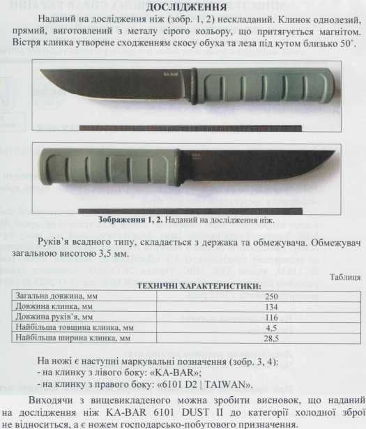 Ніж KA-BAR Dust II (D2)