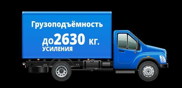 Рессоры на Mercedes Sprinter Спринтер 412-416/