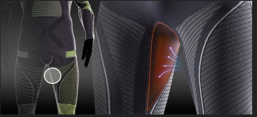 Kalesony X-BIONIC Energizer Sport 4.0 XL