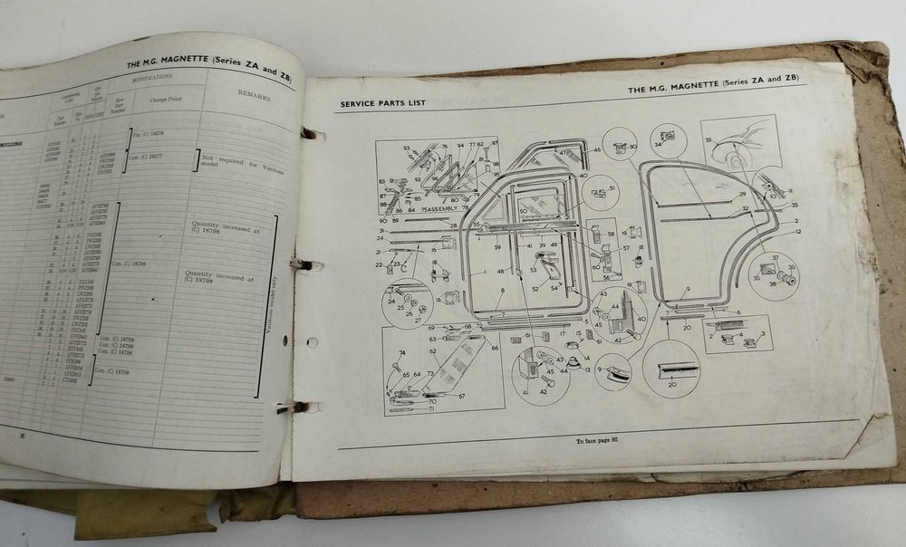 Manual Original MG Magnette fábrica
