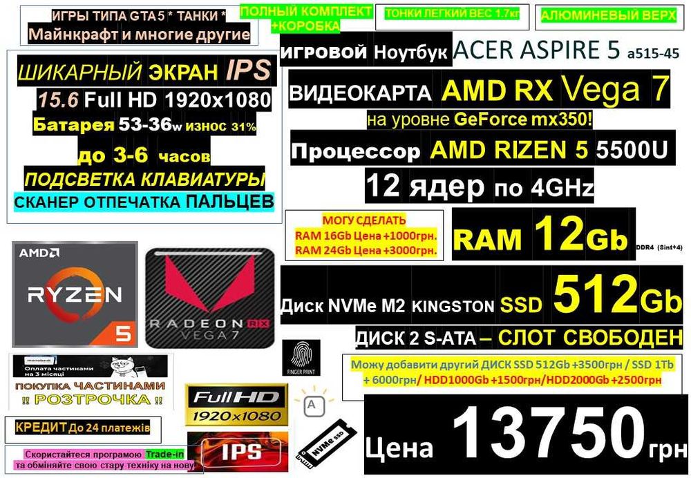 100+ Ноутбуківℹ️ACER‼️RX Vega 7 ‼️RIZEN 5 5500U 12 ядер/SSD 512/RAM12-24Gb