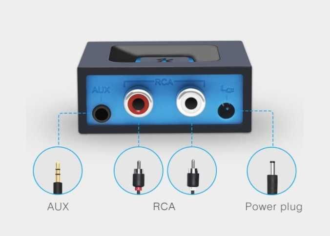 esinkin odbiornik Bluetooth AUDIO ADAPTER RCA Aux TV 3,5 mm jack