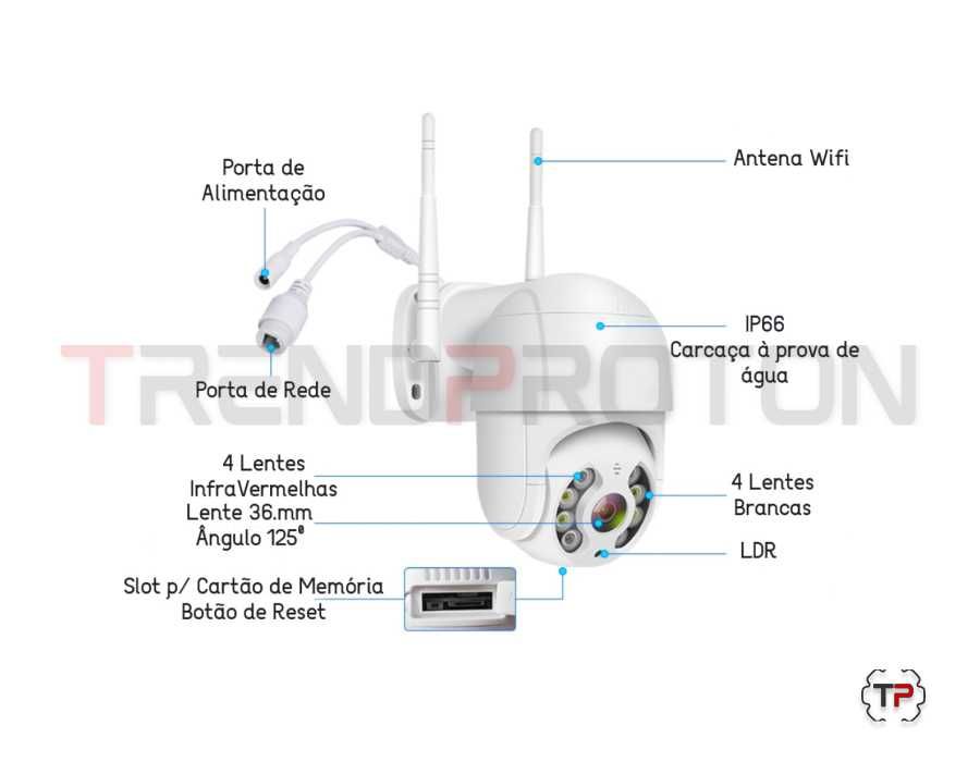 Câmara de Vigilância de Exterior