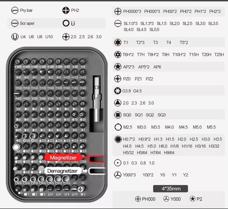Профессиональный многофункциональный набор отверток 130 в 1