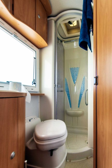 aluguer de autocaravanas