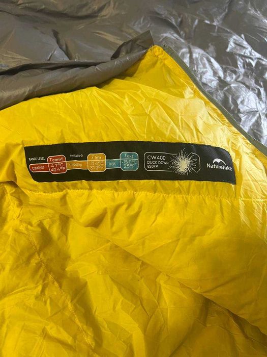 Новий пуховий спальний мішок Naturehike CW400  — Ultralight