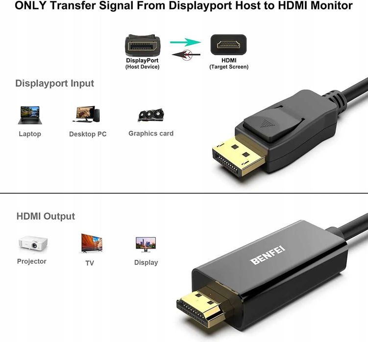 KABEL BENFEI DisplayPort na HDMI Kabel 1,8m DP HDMI