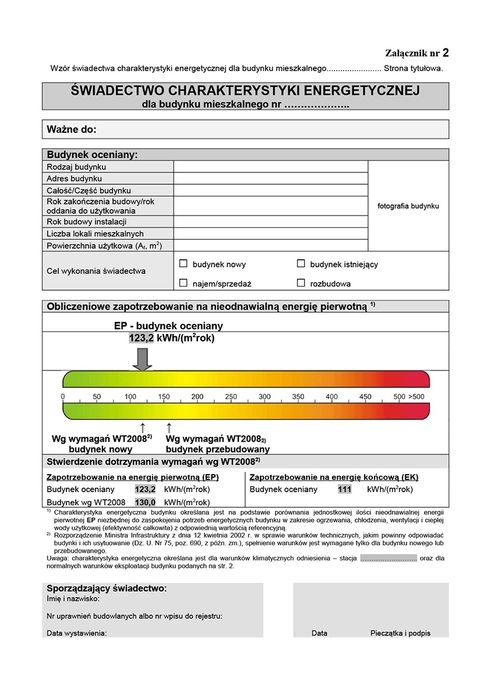 Świadectwo energetyczne full od 150zł