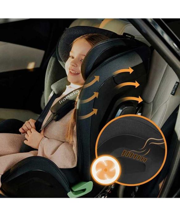 Fotelik samochodowy ISOFIX 76-150 cm Lionelo Harper i-Size