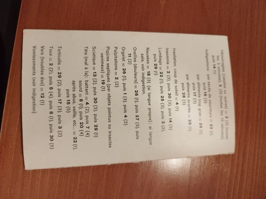 Kit medicamentos urgentes