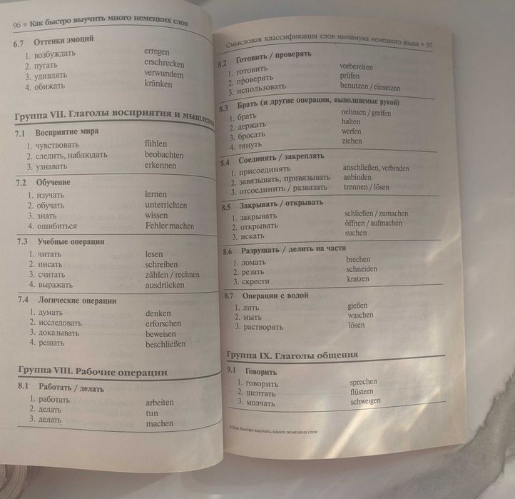 Книга Як швидко вивчити багато німецьких слів НОВА