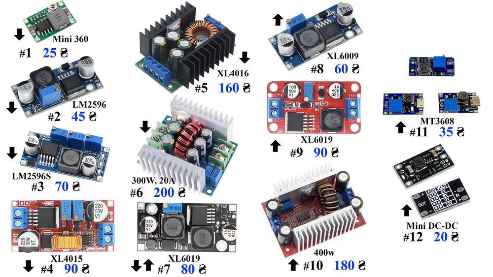 Адресна стрічка (WS2812) RGB 5050 5v, 60Led/m, IP30, Smart RGB