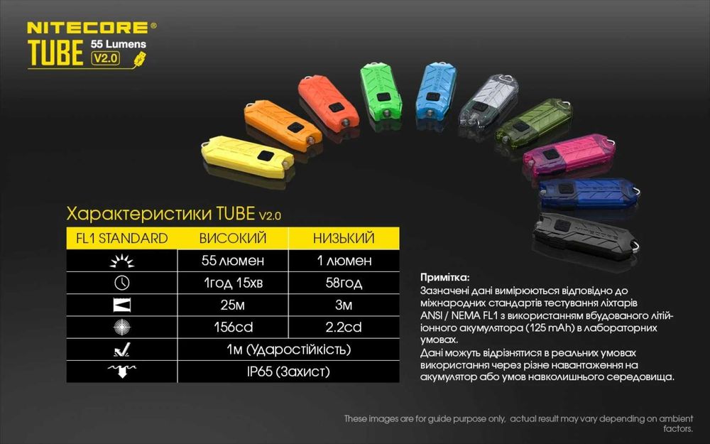 Nitecore TUBE V2.0 Ліхтар наключний