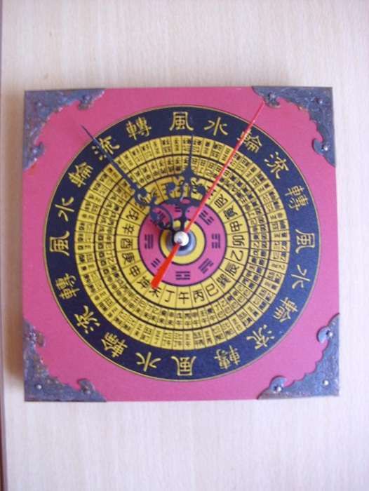 Relógios de Parede com tema do Zodíaco