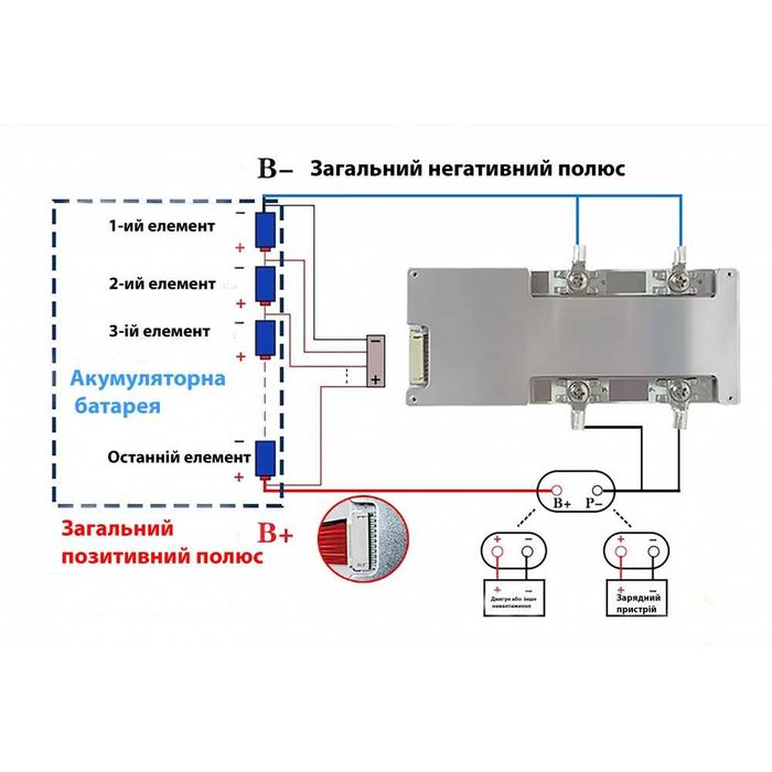 Плата BMS 24V 6s 120A Реальних Ампер