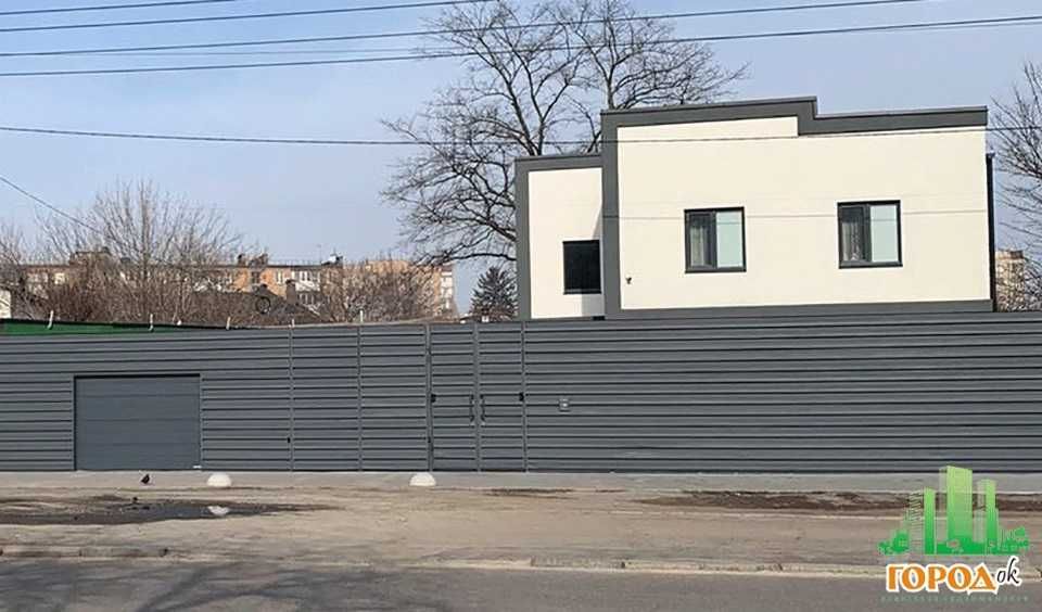 Діючий орендний бізнес