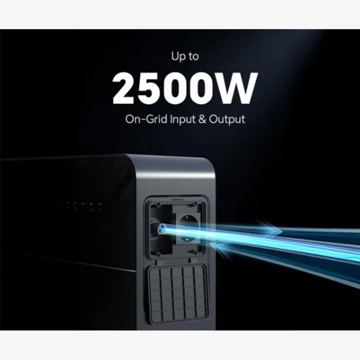 Bateria Para Apagão, instalação em 5 minutos mesmo sem painéis solares