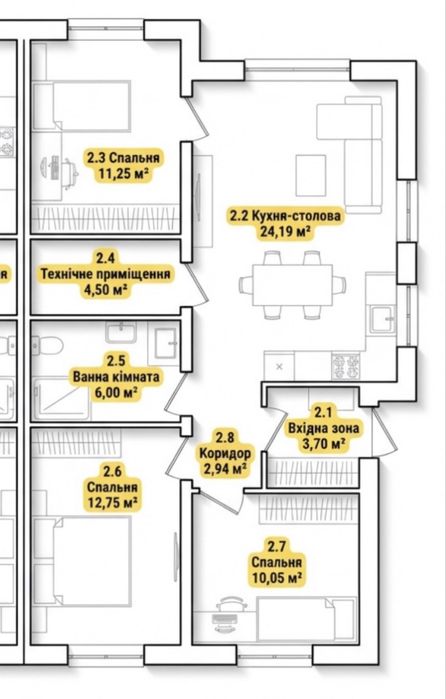 Продаж дуплексів 75 м² з ремонтом 20 хвилин від Києва
