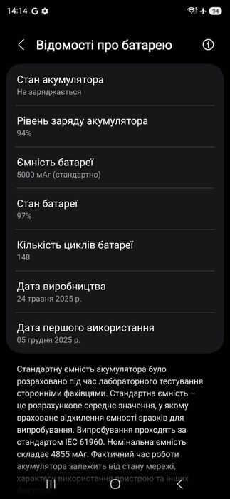 Samsung S25 Ultra. Стан нового.