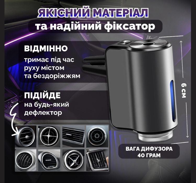 Ароматизатор в авто
