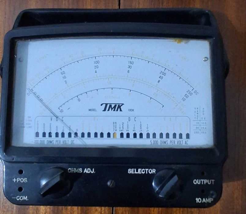 Multimetro analógico