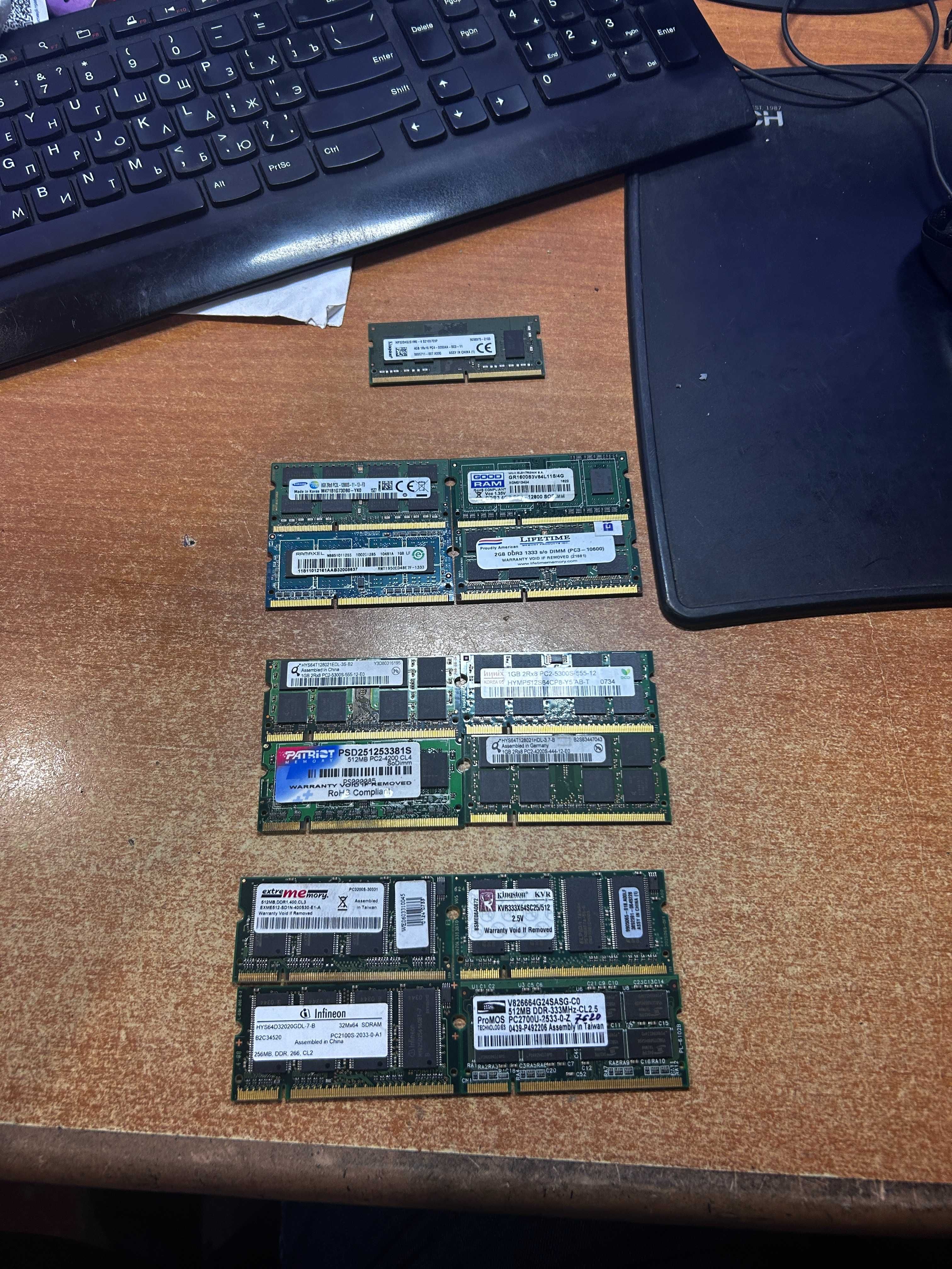 Оперативна память для ноутбуків DDR1 DDR2 DDR3 DDR4 256/512/1/2/4/8 гб ...