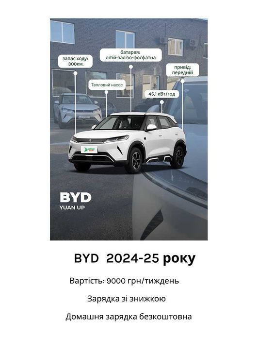 Оренда нового  електроавто BYD YUAN UP 2024-25 року