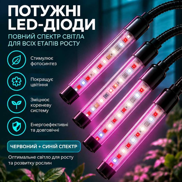 Фітолампа для рослин та розсади повного спектру LED лампа для фотосинтезу синє світло для квітів