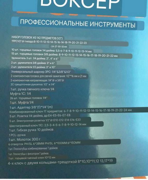 Подарунковий набір ключів