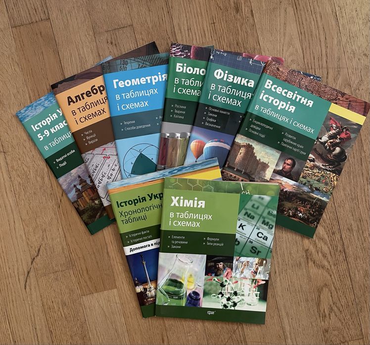 Підготовка до НМТ та ДПА. Посібники зі шкільних предметів