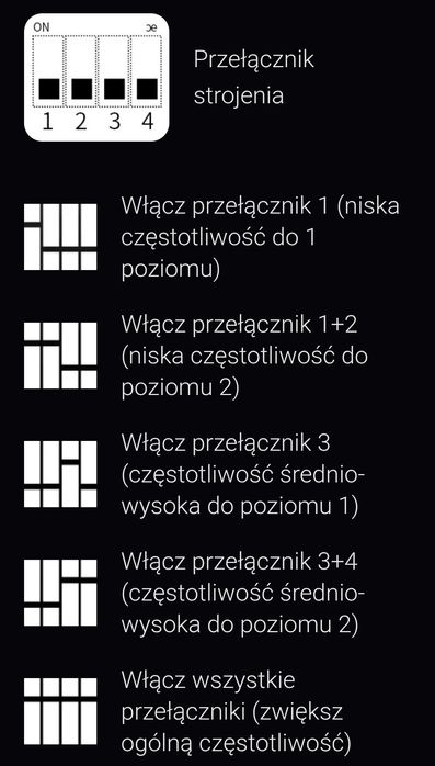 KZ Castor Pro Harman Edition Silver