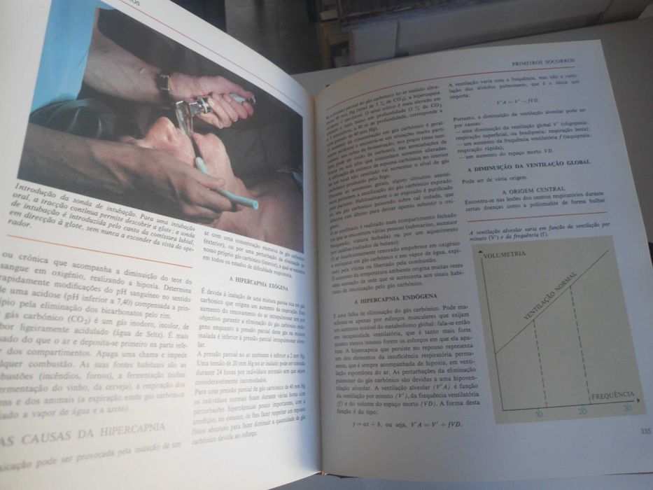 Grande Enciclopédia Médica Verbo (1978)