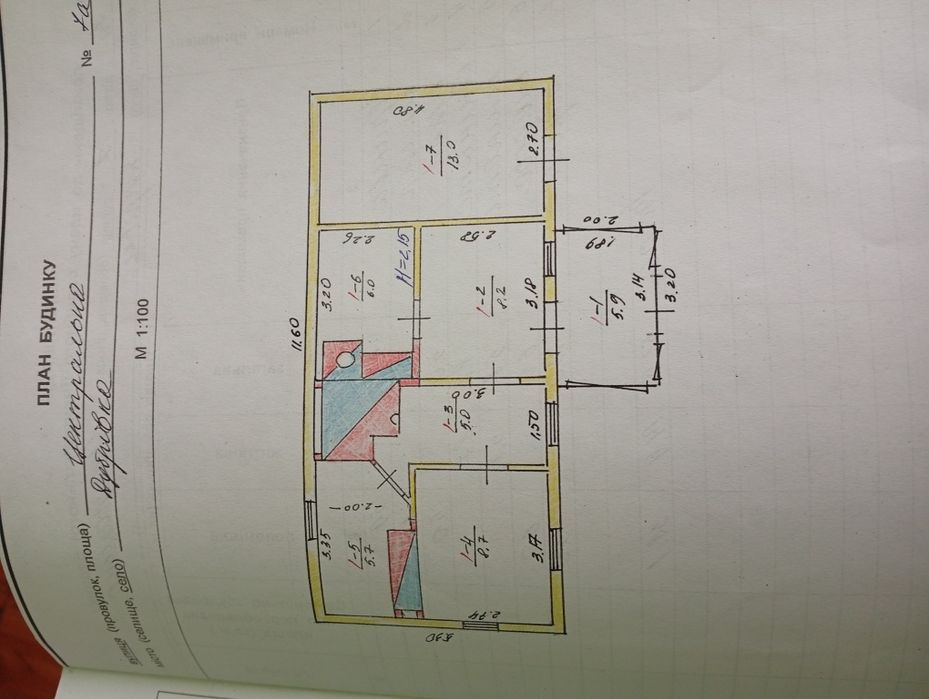 Продам земельний участок
