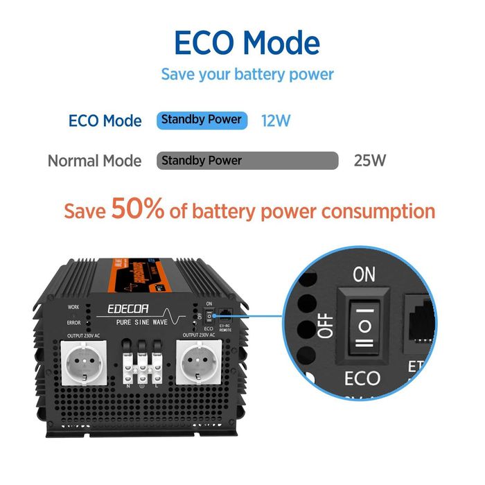 Inversor onda pura EDECOA 12V-220V(3500W) (Autocaravana / Campervan)