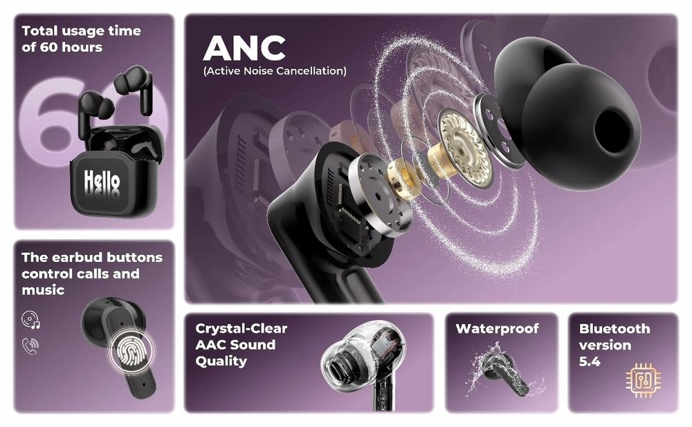 Бездротові навушники з сенсорним екраном JM19