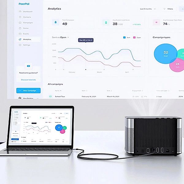 Kabel Ugreen HD164, 15516 micro HDMI / HDMI 2.1/8K 1m - szary