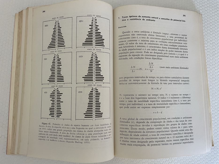 Fundamentos da Ecologia