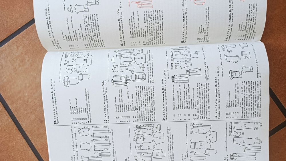 Czasopismo -rosyjski magazyn o modzie z wykrojami.