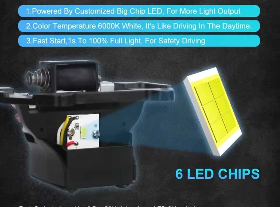 Bi-led светодиодные линзы 3"  hella 3r