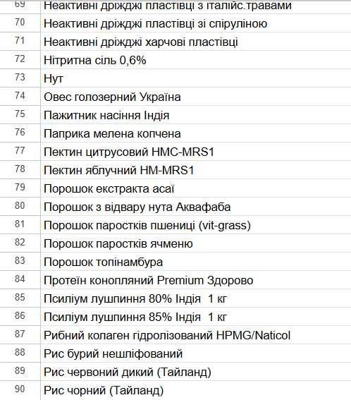 Насіння коноплі (ВІДБІРНЕ) для рибалки омтом від виробника!