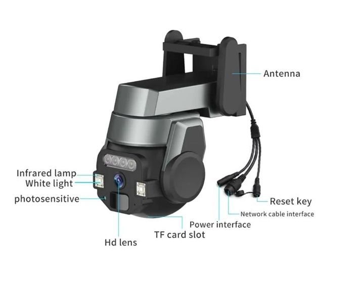 Камера спостереження
