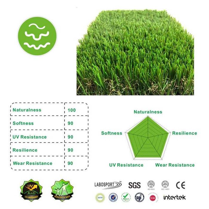 Rolo de Relva Artificial Sintética 35mm 2 x 20 Mts com 40m2 - Preço m²