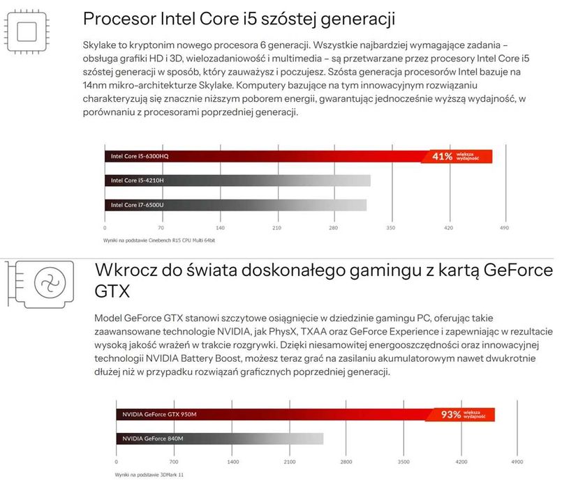 Laptop gamingowy - konfiguracja na życzenie